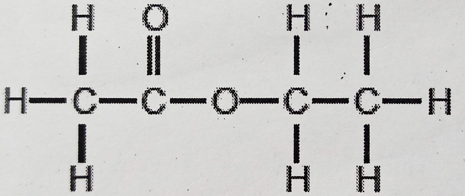 Class 10 carbon and its compounds important questions