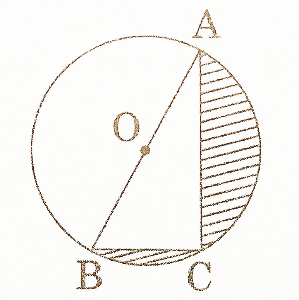 area related to circles class 10 12.2